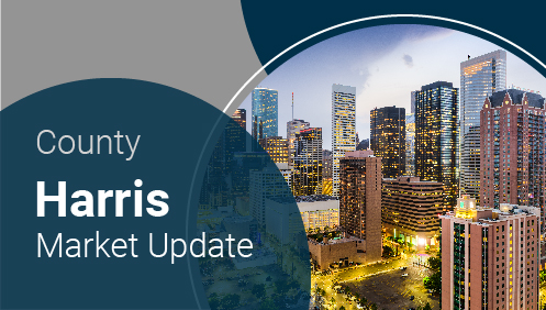 Harris County Market Update